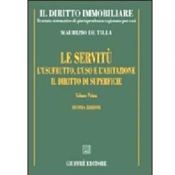 Servitu' L'Usufrutto L'Uso E L'Abitazione Il Diritto Di Superficie
