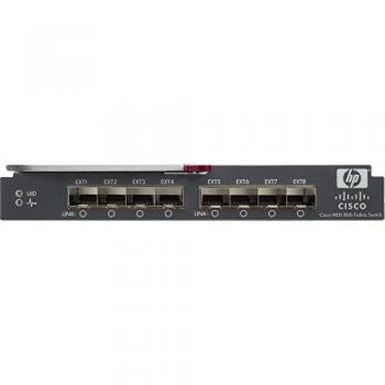 Cisco HPE MDS 8/24c Switch di Fabrica per HP BladeSystem c‑Class