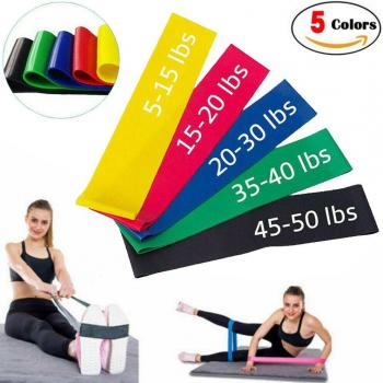 Bandas de resistencia en bucle