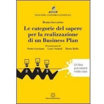 Le categorie del sapere per la realizzazione di un business plan