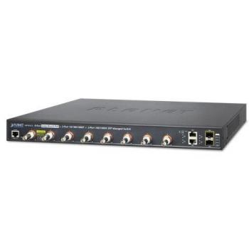 PLANET LRP-822CS switch di rete gestito Gigabit Ethernet