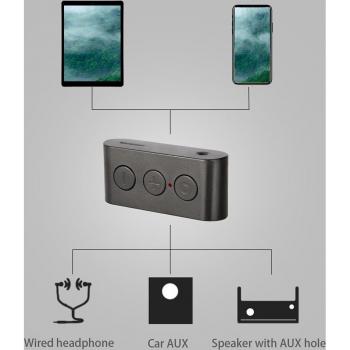 Receptor de Audio Estéreo Inalámbrico 5.0