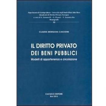 Diritto privato dei beni pubblici