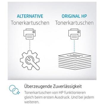 TONER PER STAMPANTI LASER HP 205A ORIGINAL CIANO cf531a