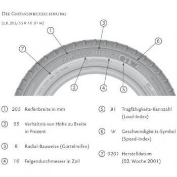 Falken Ziex ZE914 Ecorun